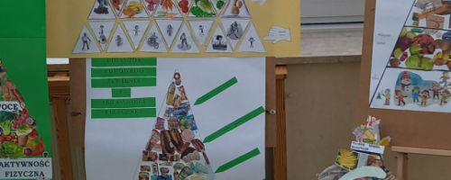 Realizacja projektu edukacyjnego „Rok z Brzechwą”  - promocja zdrowego stylu życia.